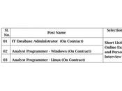 Vérifiez poste, postes vacants, qualifications comment postuler