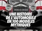 histoire l'automobile modèles mythiques