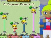 rapide aperçu monde étrange dérivés retombées vidéo Zelda