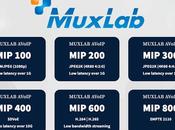 interfaces MuxLab réparties gammes selon leur technologie