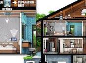 Gadget pour chalets d’altitude