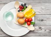 PERTE POIDS Restriction calorique jeûne intermittent