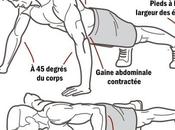 Savez-vous faire pompes (push-up anglais)