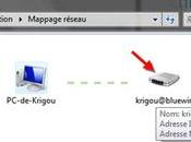 Accès direct tout routeur depuis Centre Réseau partage Vista